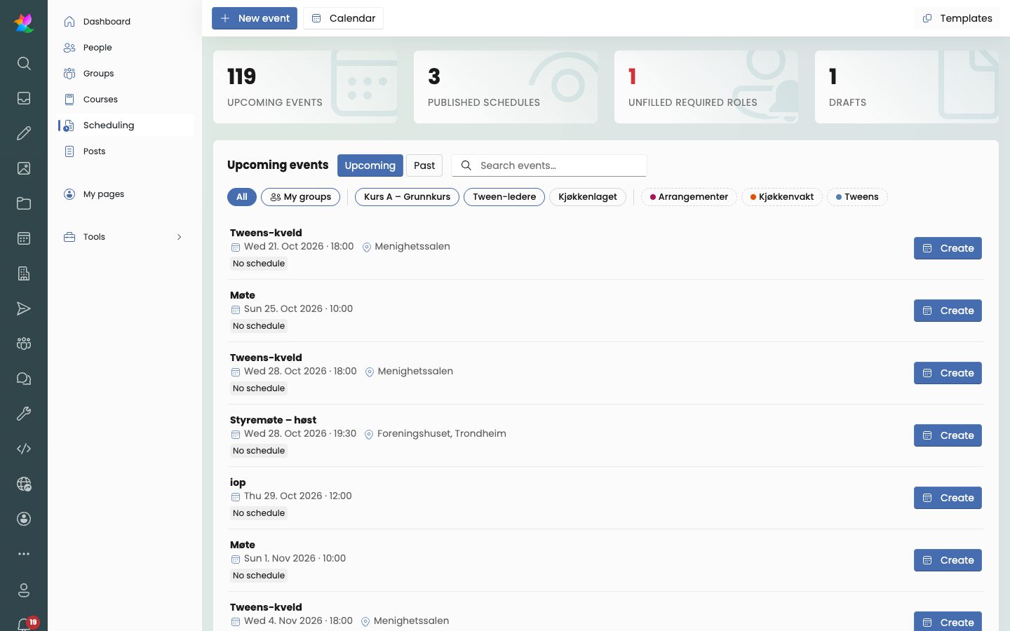 Oversikten over vaktlister med kommende arrangementer og nøkkeltall